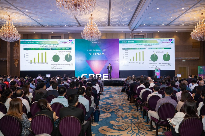 Công ty môi giới bất động sản CBRE Việt Nam