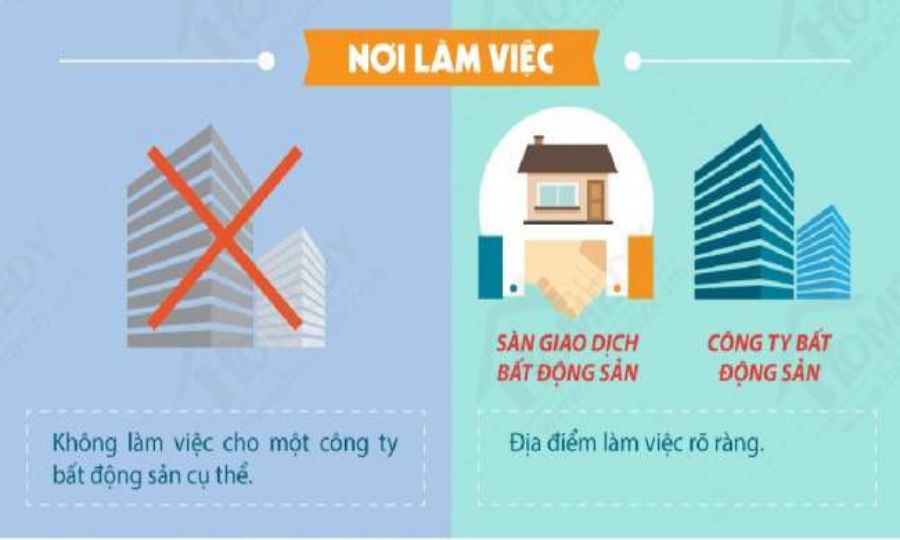 Địa điểm làm việc khác nhau