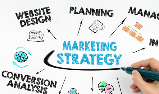 Trau dồi kiến thức marketing