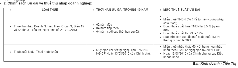 Khu công nghiệp Tân Đức Long An 5