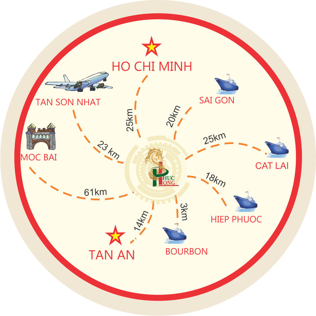 khu công nghiệp Phúc Long, Long An 2