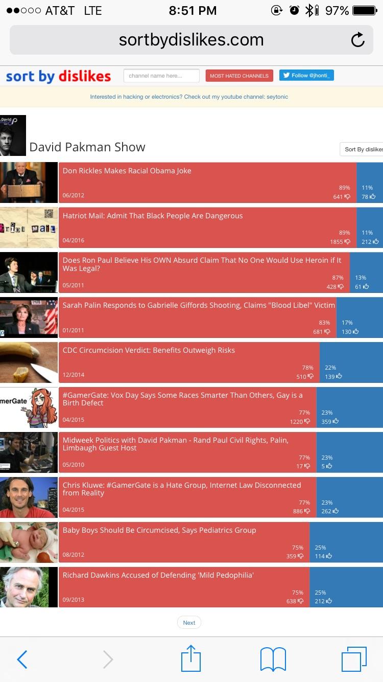 trang web giải trí
