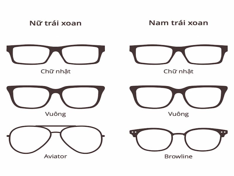 Chọn gọng kính theo khuôn mặt nam có hình trái xoan