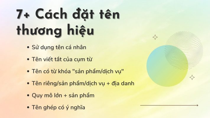 Sử dụng từ ghép để đặt tên cho công ty