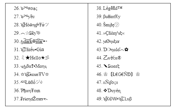 cách đặt tên liên quân - 1