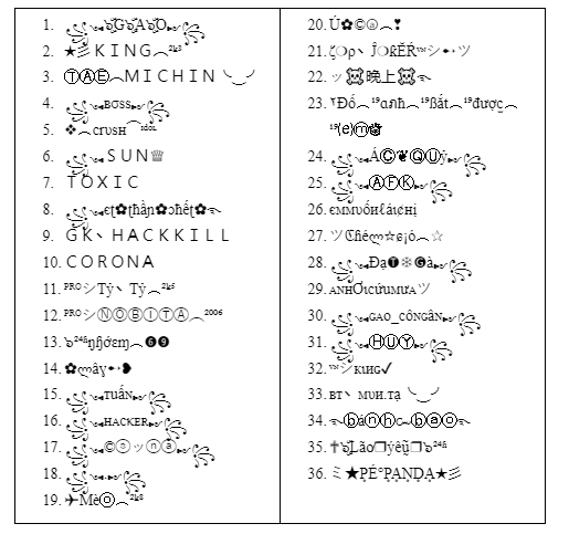 cách đặt tên free fire